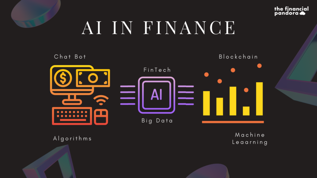 The Role of AI in Finance: Revolutionizing the Future of the Industry