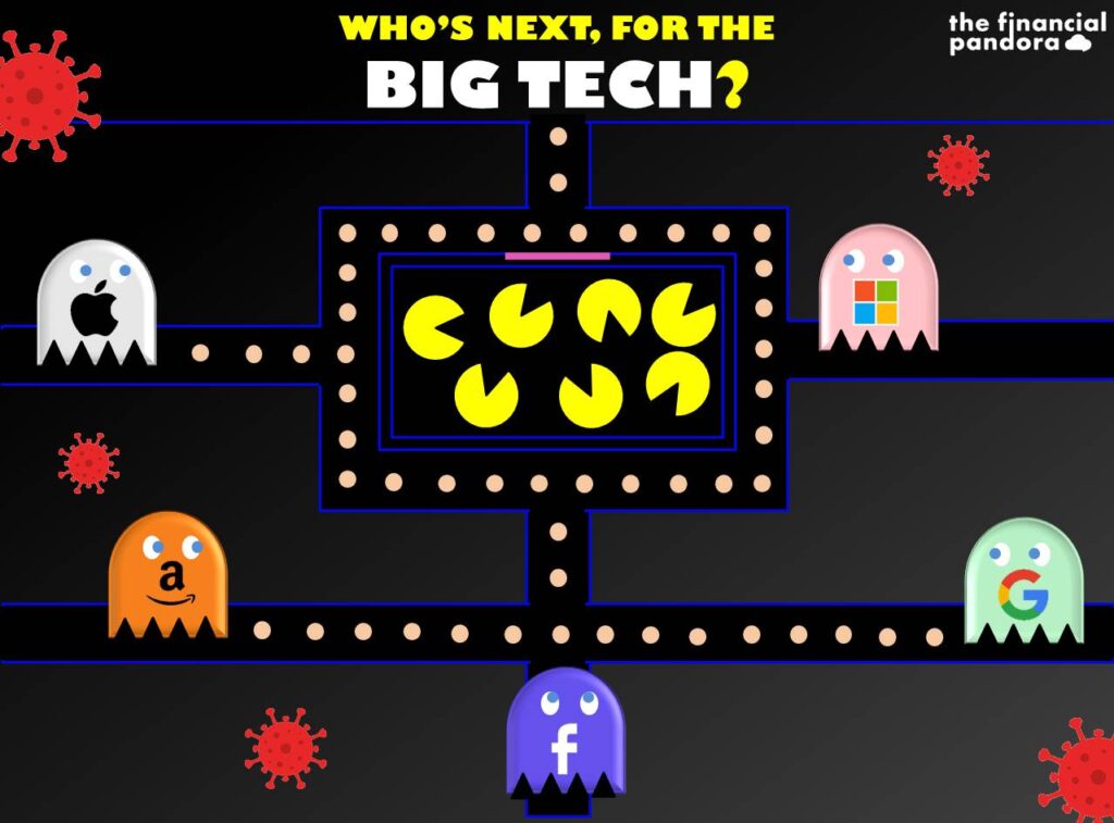 Big Tech M&A Deal - Cover Image