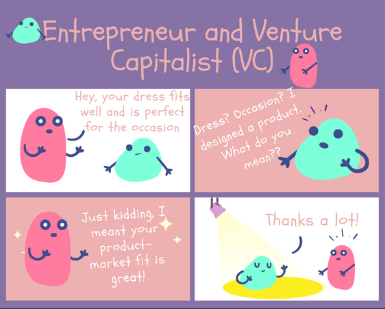 Entrepreneur vs Venture Capital