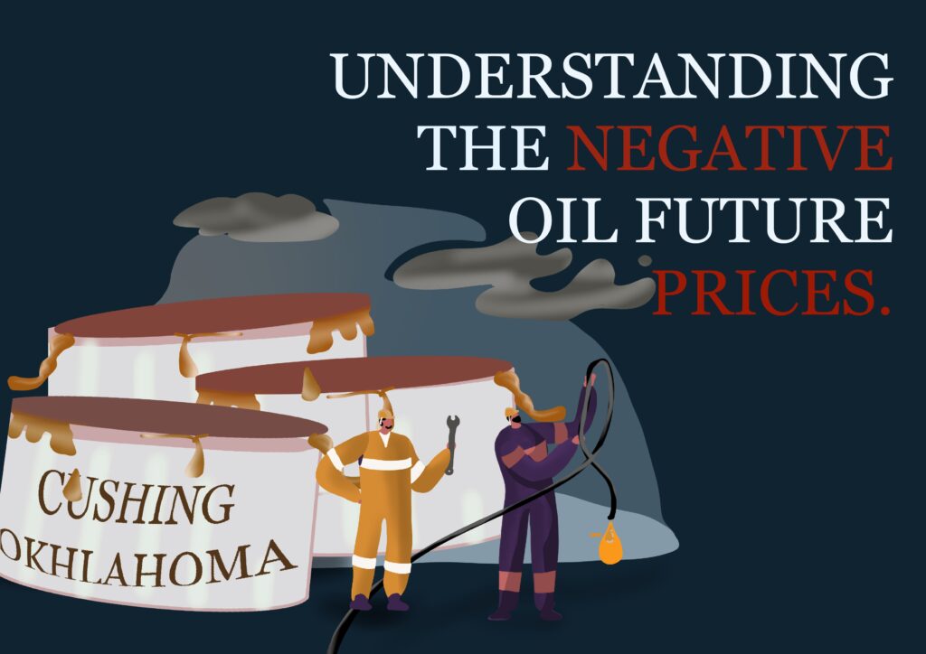 Negative Oil Future Prices - Cover Picture