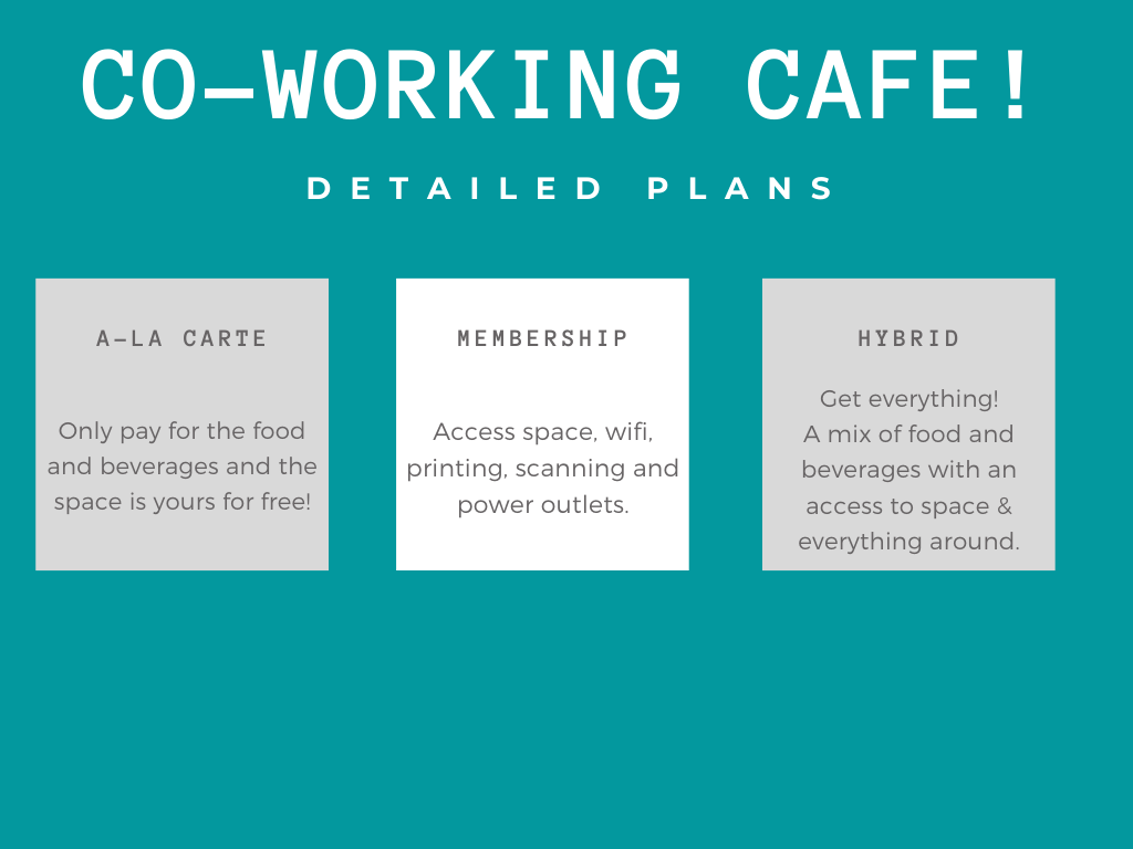 Co-Working Cafe
