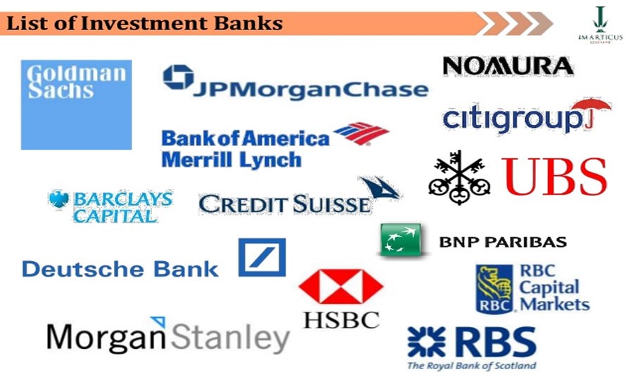Logos of Different Investment Banks