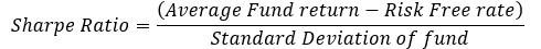 Sharpe Ratio