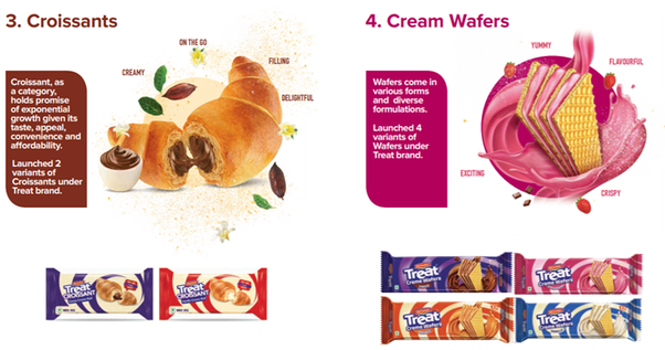 Croissants and Cream Wafers