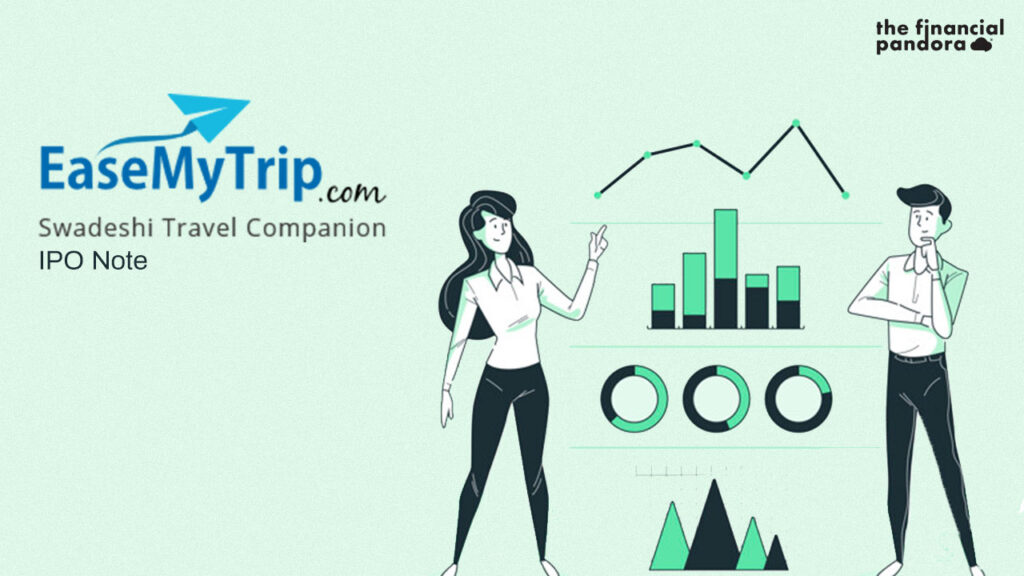 rsi of easy trip planners