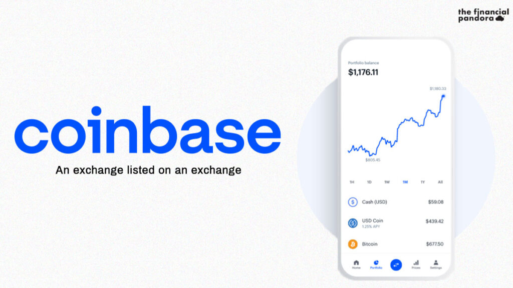 coinbase listing date